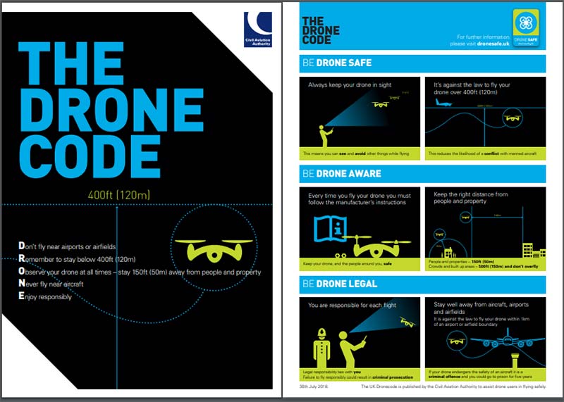 Réglementation en Angleterre pour les drones - PDF drone-spot