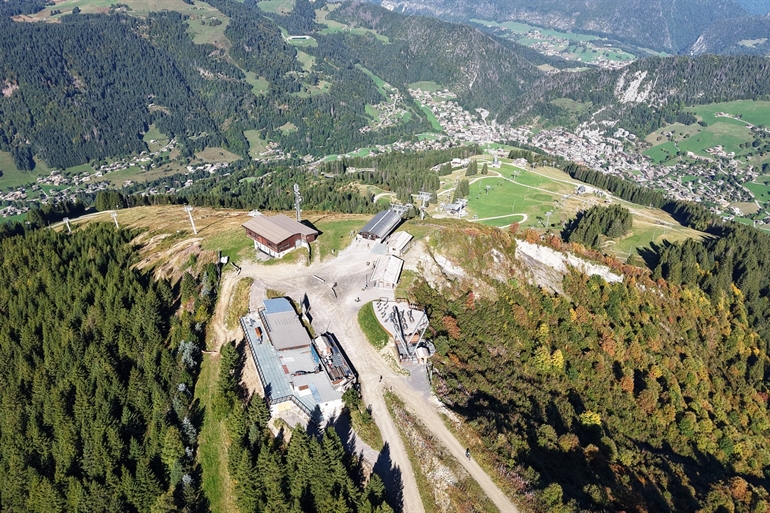 Spot où faire voler son drone