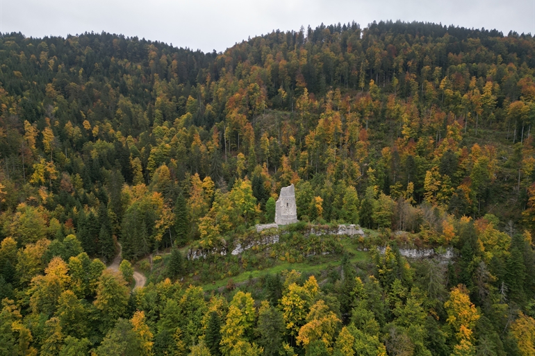 Spot où faire voler son drone