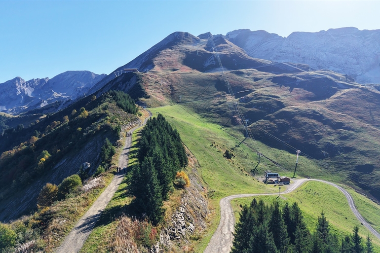 Spot où faire voler son drone