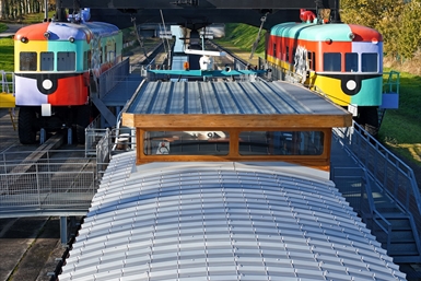 Image category